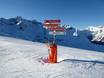 Frankrijk: oriëntatie in skigebieden – Oriëntatie Peyragudes