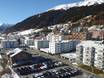 Graubünden: accomodatieaanbod van de skigebieden – Accommodatieaanbod Jakobshorn (Davos Klosters)