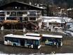 Frankrijk: milieuvriendelijkheid van de skigebieden – Milieuvriendelijkheid Les Houches/Saint-Gervais – Prarion/Bellevue (Chamonix)