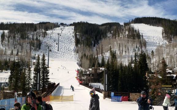 Skiën in de Mountain States