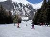 Skigebieden voor beginners in het district Spittal an der Drau – Beginners Ankogel – Mallnitz