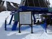 Capitale-Nationale: oriëntatie in skigebieden – Oriëntatie Le Mont Grand-Fonds
