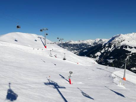 Pisteaanbod centrale deel van de oostelijke Alpen – Pisteaanbod Silvretta Montafon