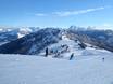 Snow Card Tirol: beoordelingen van skigebieden – Beoordeling KitzSki – Kitzbühel/Kirchberg