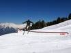 Snowparken Inntal – Snowpark Patscherkofel – Innsbruck-Igls