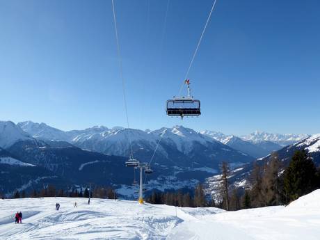 regio Geneve: beoordelingen van skigebieden – Beoordeling Bellwald