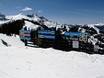 Colorado: oriëntatie in skigebieden – Oriëntatie Telluride