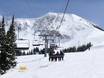 Western United States: beoordelingen van skigebieden – Beoordeling Alta