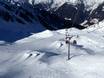 Snowparken Trentino-Südtirol – Snowpark Klausberg – Skiworld Ahrntal