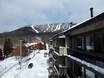 Oost-Canada: accomodatieaanbod van de skigebieden – Accommodatieaanbod Mont-Sainte-Anne