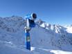 Sneeuwzekerheid Oostenrijkse Alpen – Sneeuwzekerheid St. Jakob im Defereggental – Brunnalm