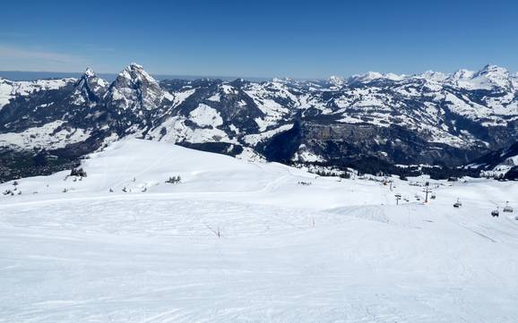 Skiën in de Schwyzer Alpen