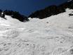 Skigebieden voor gevorderden en off-piste skiërs Pyreneeën – Gevorderden, off-piste skiërs Ordino Arcalís