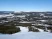 Skigebieden voor gevorderden en off-piste skiërs Noord-Zweden – Gevorderden, off-piste skiërs Stöten