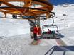 regio Geneve: vriendelijkheid van de skigebieden – Vriendelijkheid Belalp – Blatten