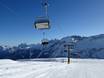 Val di Fassa (Fassatal): beste skiliften – Liften Passo San Pellegrino/Falcade