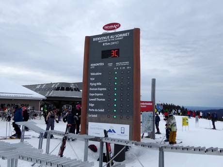 Québec: oriëntatie in skigebieden – Oriëntatie Tremblant