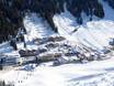 Salzburger Sportwelt: accomodatieaanbod van de skigebieden – Accommodatieaanbod Zauchensee/Flachauwinkl