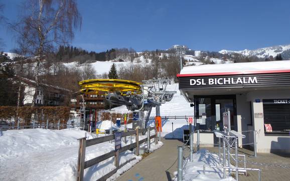 Hoogste dalstation in de regio Kitzbühel – skigebied Bichlalm