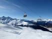 Graubünden: beoordelingen van skigebieden – Beoordeling Jakobshorn (Davos Klosters)