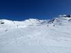 Skigebieden voor gevorderden en off-piste skiërs Zuidelijke eiland – Gevorderden, off-piste skiërs Cardrona