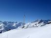 Oost-Zwitserland: milieuvriendelijkheid van de skigebieden – Milieuvriendelijkheid Andermatt/Oberalp/Sedrun
