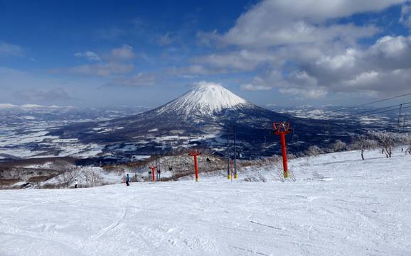 Grootste skigebied op Hokkaidō – skigebied Niseko United – Annupuri/Grand Hirafu/Hanazono/Niseko Village