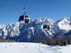 Trentino: beste skiliften – Liften Madonna di Campiglio/Pinzolo/Folgàrida/Marilleva