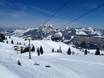 Centraal Zwitserland: beste skiliften – Liften Stoos – Fronalpstock/Klingenstock