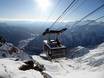 Val di Sole: beste skiliften – Liften Pejo 3000