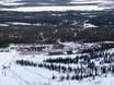 Noord-Finland: accomodatieaanbod van de skigebieden – Accommodatieaanbod Ylläs