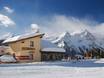 Hutten, Bergrestaurants  Aostadal – Bergrestaurants, hutten Alagna Valsesia/Gressoney-La-Trinité/Champoluc/Frachey (Monterosa Ski)