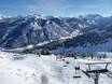 Liezen: Grootte van de skigebieden – Grootte Riesneralm – Donnersbachwald