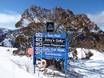 Great Dividing Range: oriëntatie in skigebieden – Oriëntatie Mount Hotham