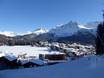 West-Europa: accomodatieaanbod van de skigebieden – Accommodatieaanbod Arosa Lenzerheide