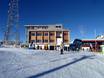 Oberinntal: accomodatieaanbod van de skigebieden – Accommodatieaanbod Venet – Landeck/Zams/Fliess