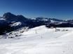 Trentino-Südtirol: Grootte van de skigebieden – Grootte Gröden (Val Gardena)