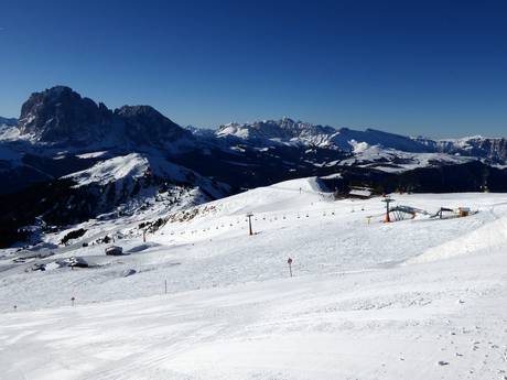 Europa: Grootte van de skigebieden – Grootte Gröden (Val Gardena)