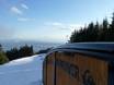Snowparken Vancouver, Coast & Mountains – Snowpark Grouse Mountain