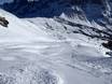 Skigebieden voor gevorderden en off-piste skiërs Bern – Gevorderden, off-piste skiërs First – Grindelwald