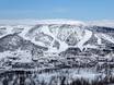 Scandinavische Gebergte: accomodatieaanbod van de skigebieden – Accommodatieaanbod Geilo