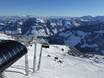 Tiroler Unterland: beste skiliften – Liften Ski Juwel Alpbachtal Wildschönau