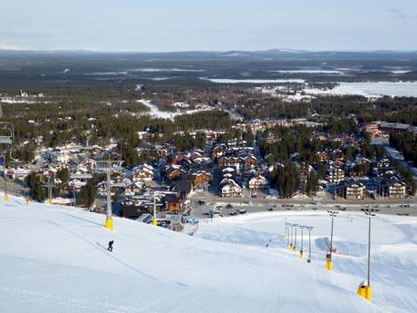 Lapland (Finland): accomodatieaanbod van de skigebieden – Accommodatieaanbod Levi