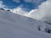 Skigebieden voor gevorderden en off-piste skiërs noordelijke Franse Alpen – Gevorderden, off-piste skiërs Megève/Saint-Gervais
