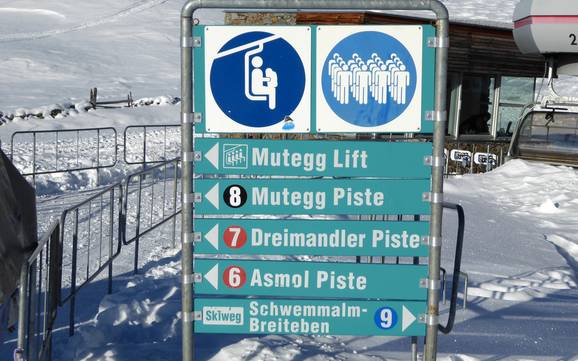 Ultental: oriëntatie in skigebieden – Oriëntatie Schwemmalm