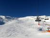 Skigebieden voor beginners in Oost-Tirol – Beginners Sillian – Thurntaler (Hochpustertal)