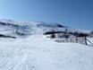 Skigebieden voor gevorderden en off-piste skiërs Scandinavische Gebergte – Gevorderden, off-piste skiërs Fjällby – Björkliden