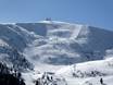 Skigebieden voor gevorderden en off-piste skiërs Feldkirchen – Gevorderden, off-piste skiërs Turracher Höhe