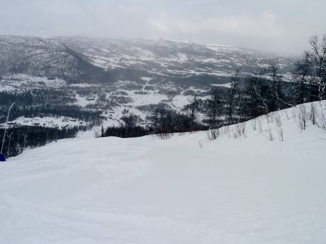 Valdres: beoordelingen van skigebieden – Beoordeling Raudalen