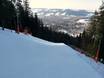 Skigebieden voor gevorderden en off-piste skiërs Karpaten – Gevorderden, off-piste skiërs Nosal – Bystre